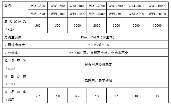 電液伺服臥式拉力試驗(yàn)機(jī)