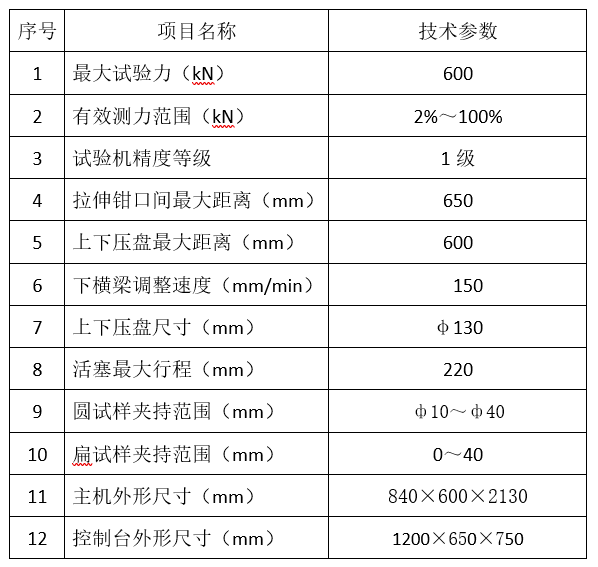 WAW-600G液壓式拉力試驗機