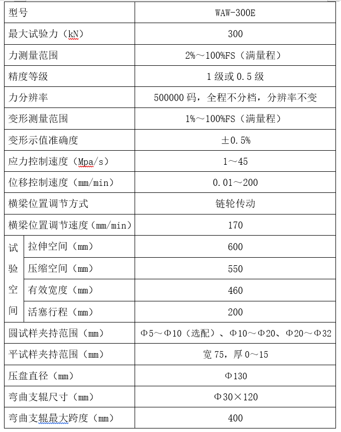 WAW-300E電液伺服拉力試驗(yàn)機(jī)