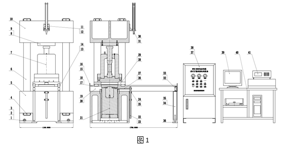 YSW-2000KN電液伺服巖石三軸試驗(yàn)機(jī)