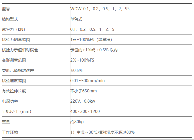 WDW-S型液晶顯示（單臂式）電子拉力試驗(yàn)機(jī)